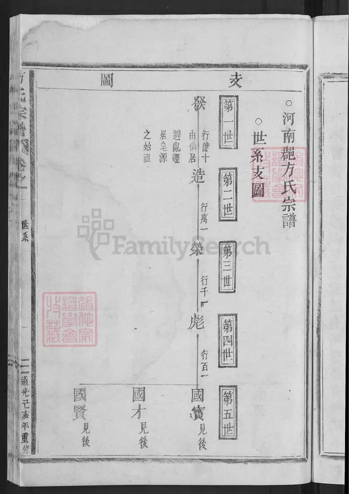 图片[1]-江西九江修水皂源方氏宗谱PDF下载-中华家谱网