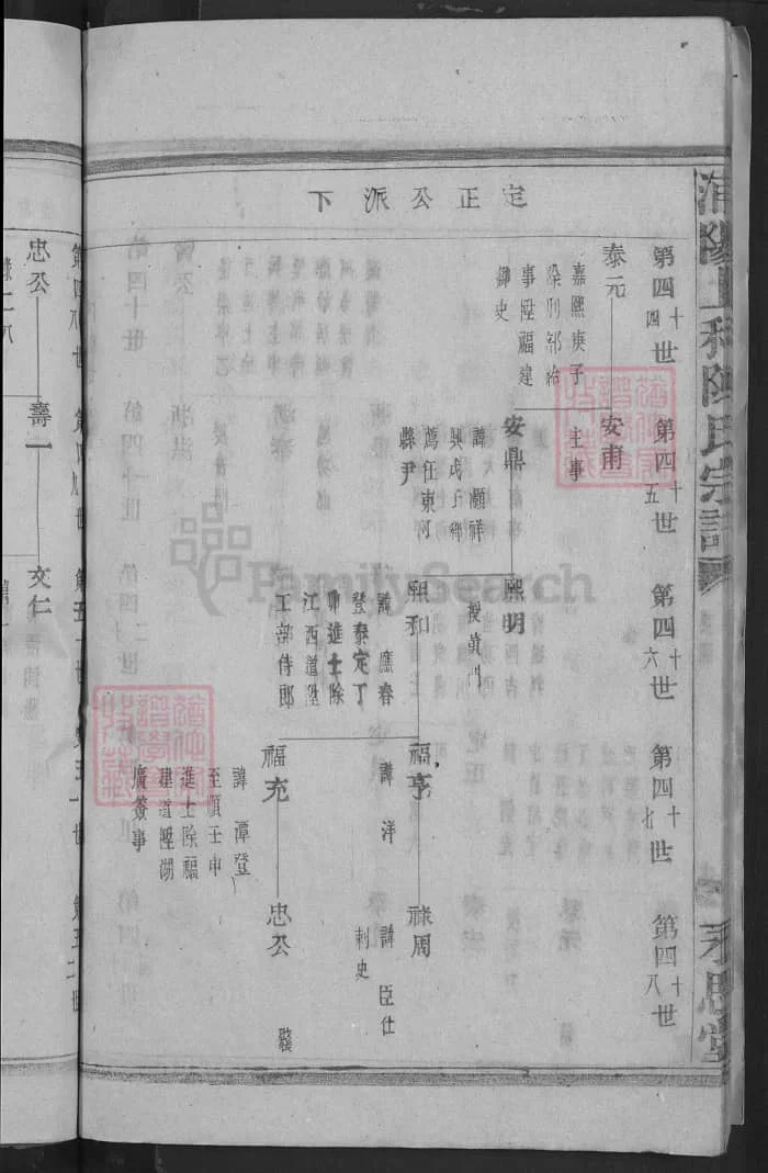 图片[5]-浙江金华浦江浦阳上和陈氏宗谱（永思堂）PDF下载-中华家谱网