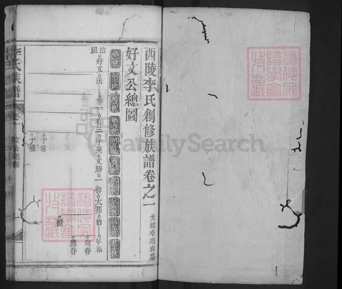 图片[4]-湖北麻城西陵李氏创修族谱PDF下载-中华家谱网