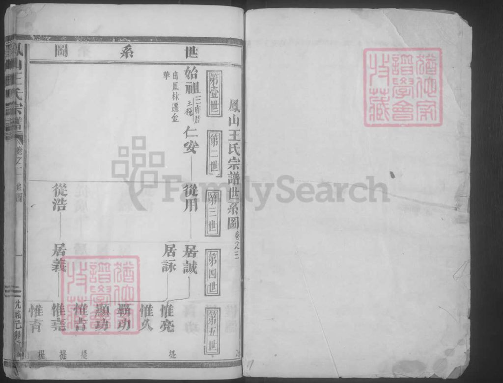 图片[5]-浙江金华凤山王氏宗谱电子版PDF下载-中华家谱网