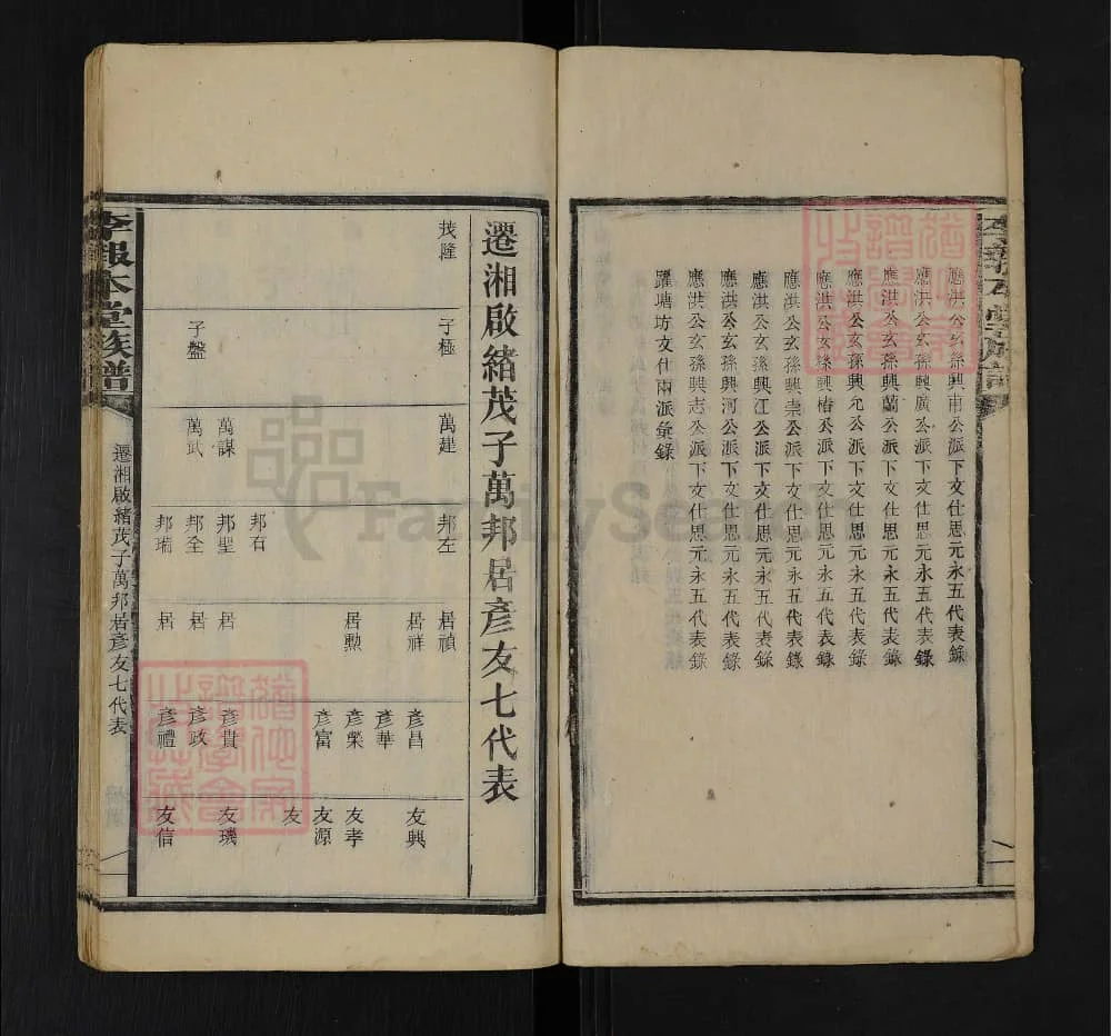 图片[5]-湖南湘乡李报本堂族谱电子版PDF下载-中华家谱网