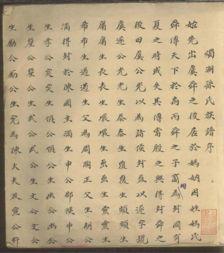 图片[1]-上海浦东烛湖孙氏族谱PDF下载-中华家谱网