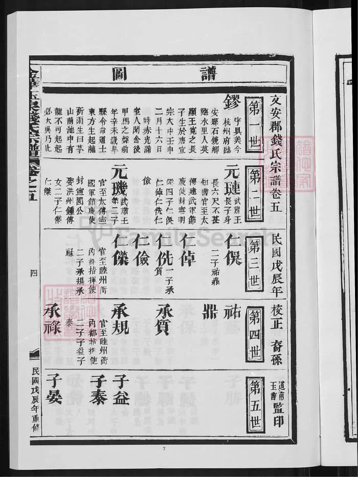 图片[5]-浙江金华玉泉钱氏宗谱（忠孝堂）PDF下载-中华家谱网