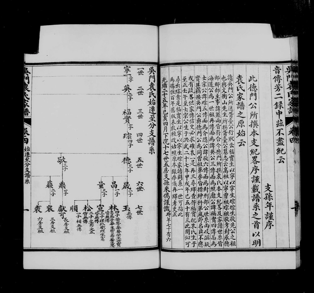 图片[3]-江苏苏州吴门袁氏家谱电子版PDF下载-中华家谱网