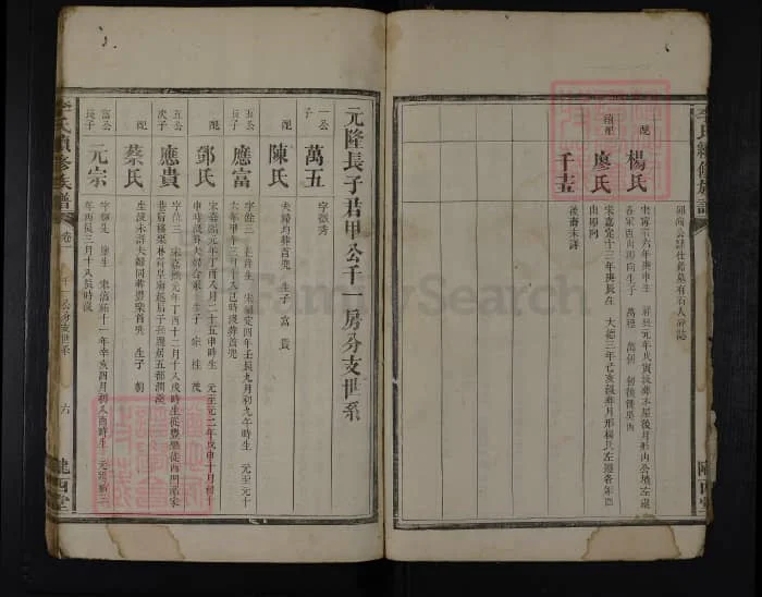 图片[6]-湖南安化李氏续修族谱（陇西堂）电子版PDF下载-中华家谱网
