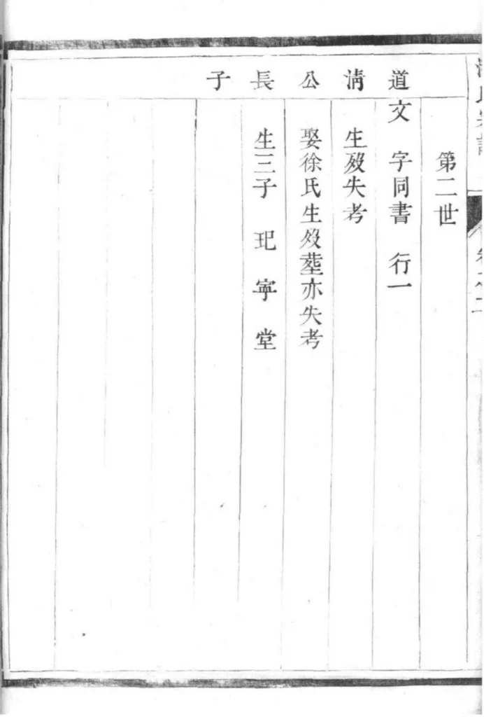 图片[7]-江苏镇江潘氏宗谱电子版PDF下载-中华家谱网