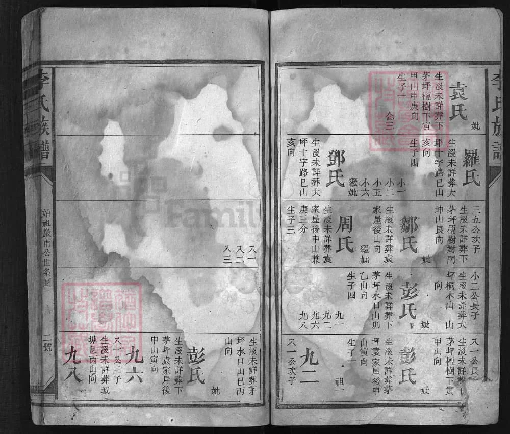 图片[6]-湖南娄底新化龙溪李氏族谱电子版PDF下载-中华家谱网