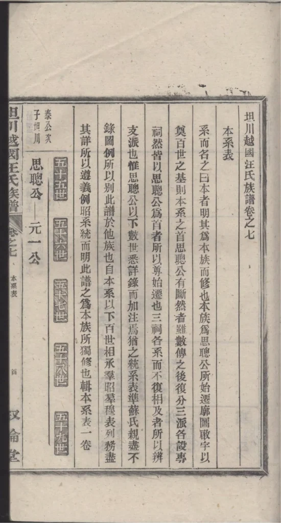 图片[4]-安徽宣城绩溪坦川越国汪氏族谱（叙伦堂）PDF下载-中华家谱网