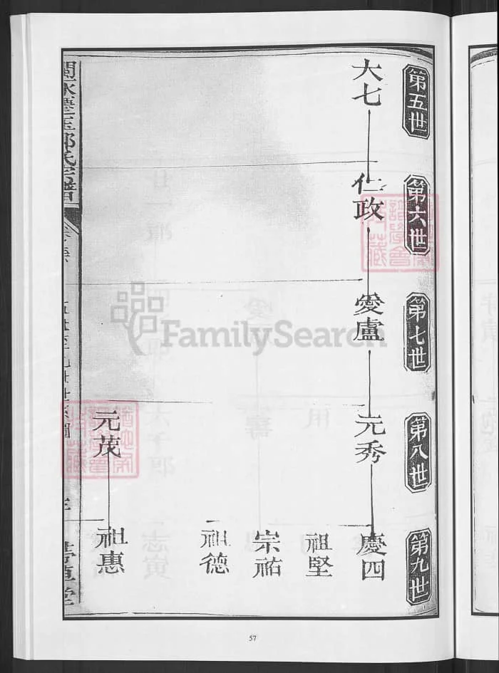 图片[6]-江西玉山闽永迁玉郑氏宗谱（带草堂）PDF下载-中华家谱网