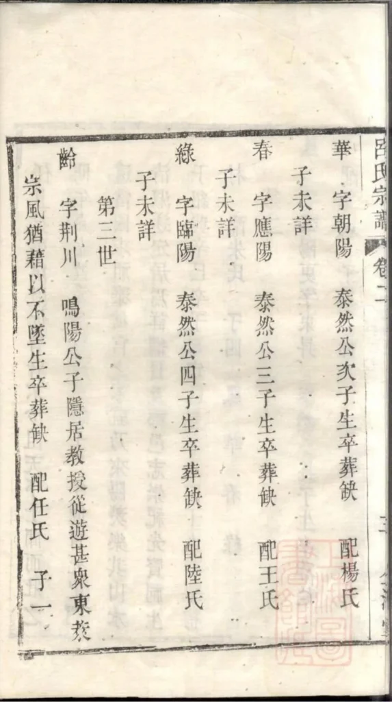 图片[8]-江苏宜兴吕氏宗谱（企渭堂）PDF下载-中华家谱网
