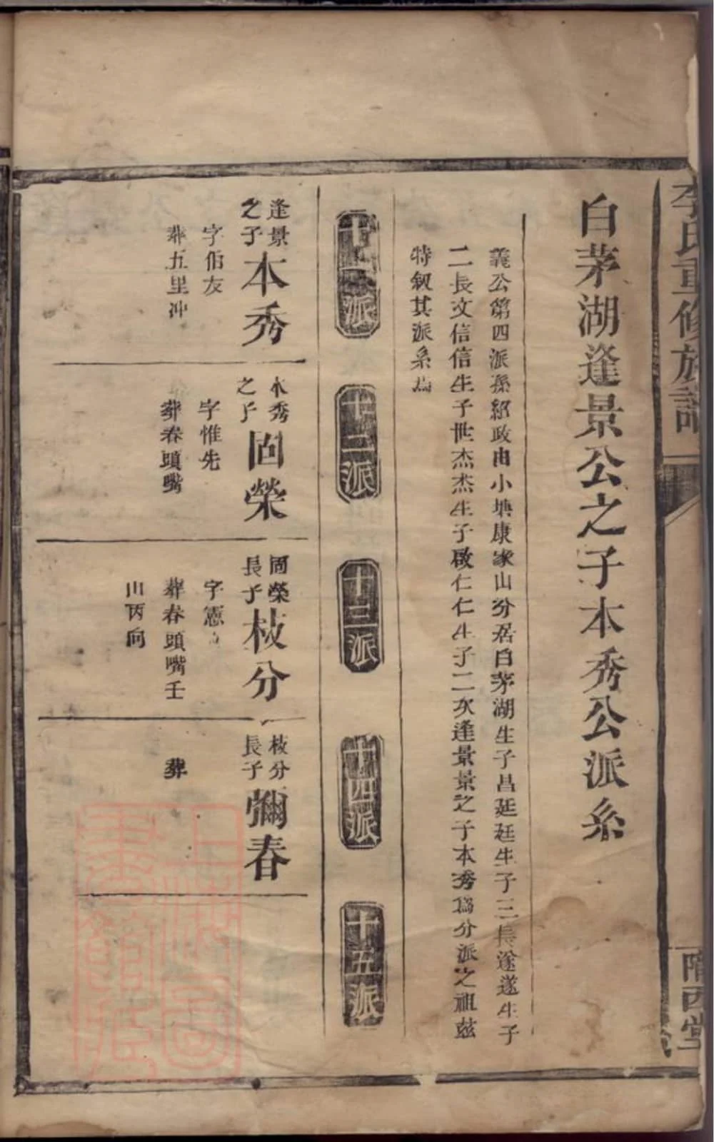 图片[8]-湖南常德汉寿县李氏重修族谱（陇西堂）电子版PDF下载-中华家谱网