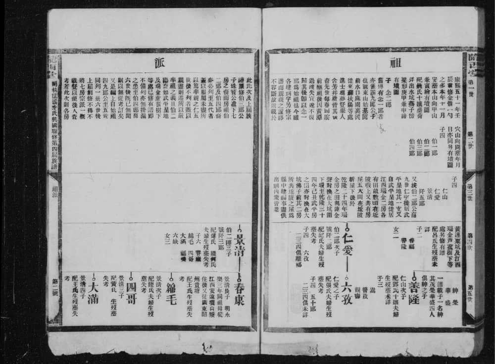 图片[6]-福建龙岩上杭闽杭儒溪李氏兴国联修第四届族谱（陇西堂）电子版PDF下载-中华家谱网