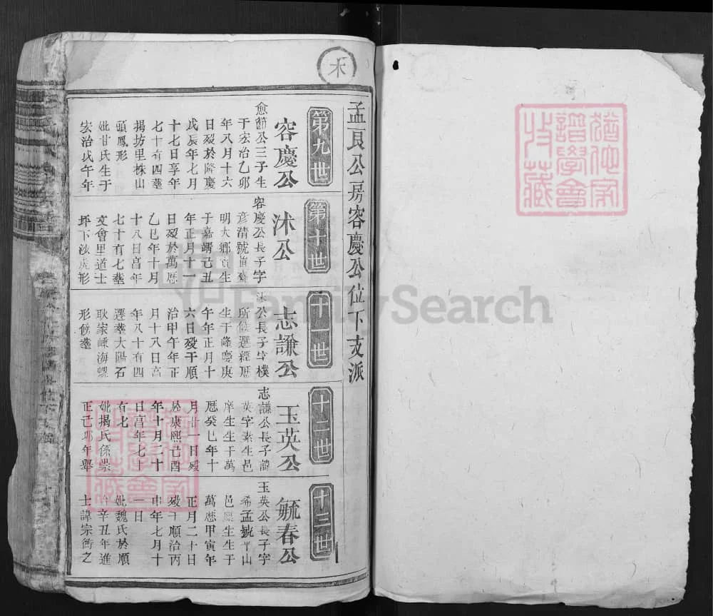 图片[7]-江西广昌李氏六修族谱电子版PDF下载-中华家谱网
