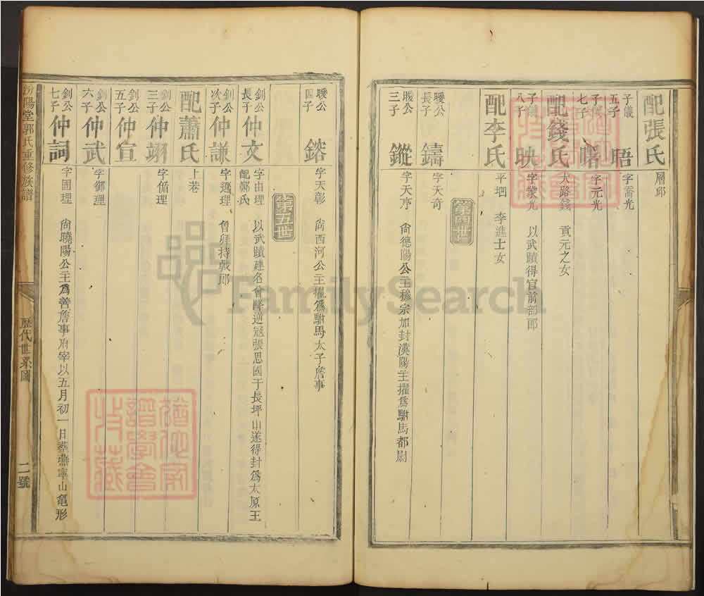 图片[6]-广东南雄郭氏重修族谱（都庆堂）电子版PDF下载-中华家谱网