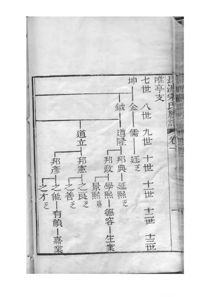 图片[4]-江苏苏州长洲宋氏世谱PDF下载-中华家谱网