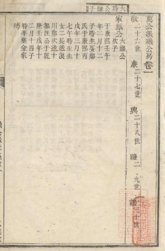 图片[4]-浙江杭州淳安璜(王堂)余氏宗谱（思成堂）PDF下载-中华家谱网