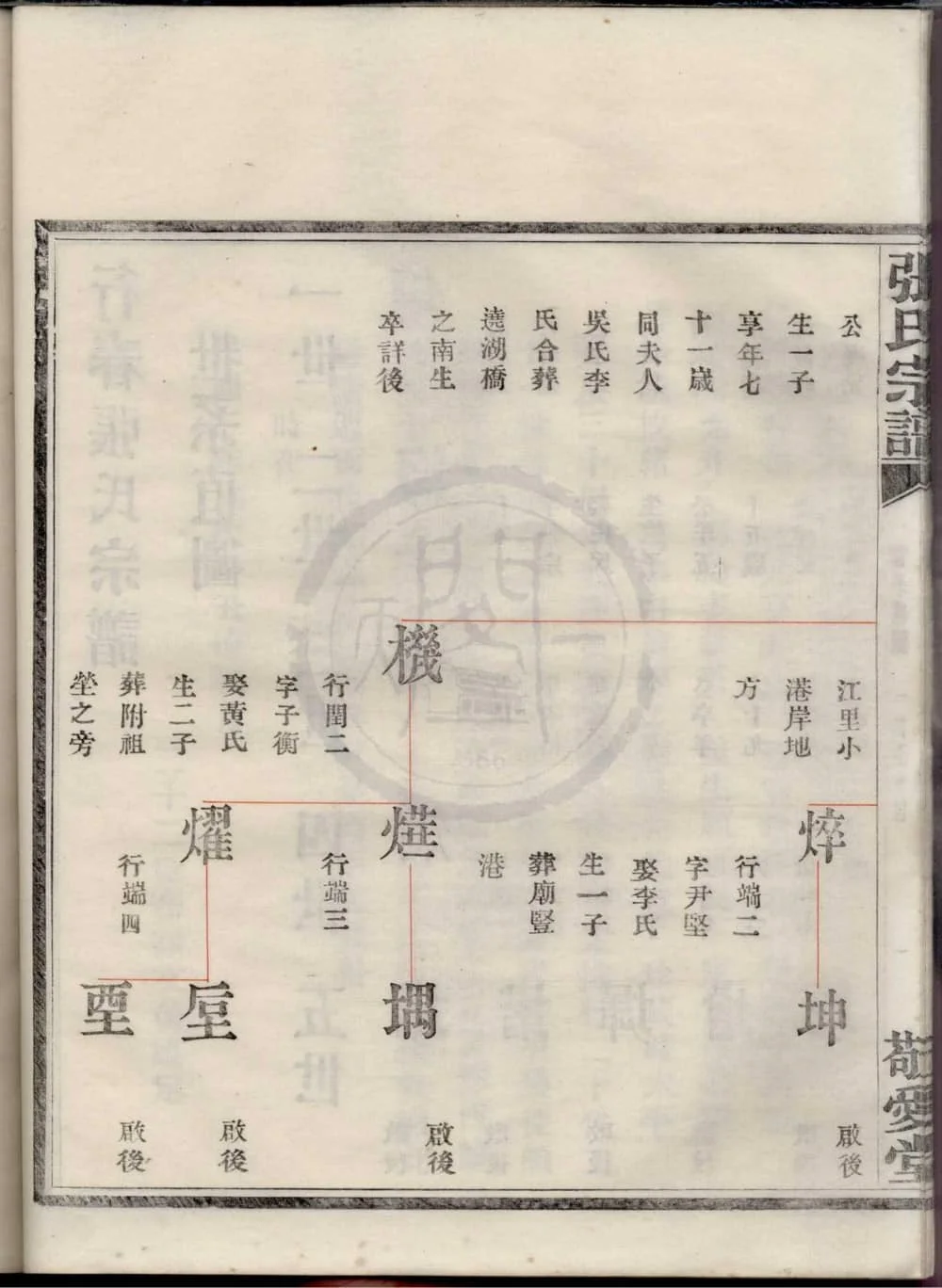 图片[5]-浙江宁波鄞州行春张氏宗谱（敬爱堂）电子版PDF下载-中华家谱网