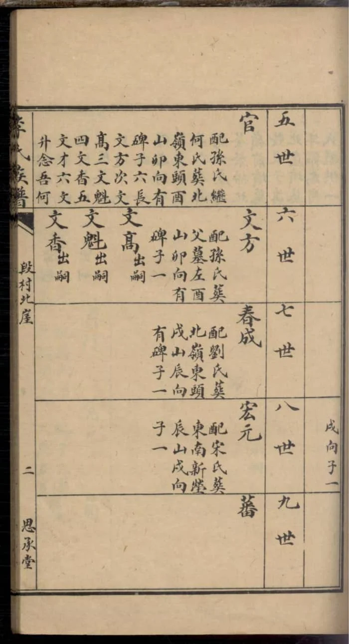 图片[7]-山东即墨李氏族谱（思承堂）电子版PDF下载-中华家谱网