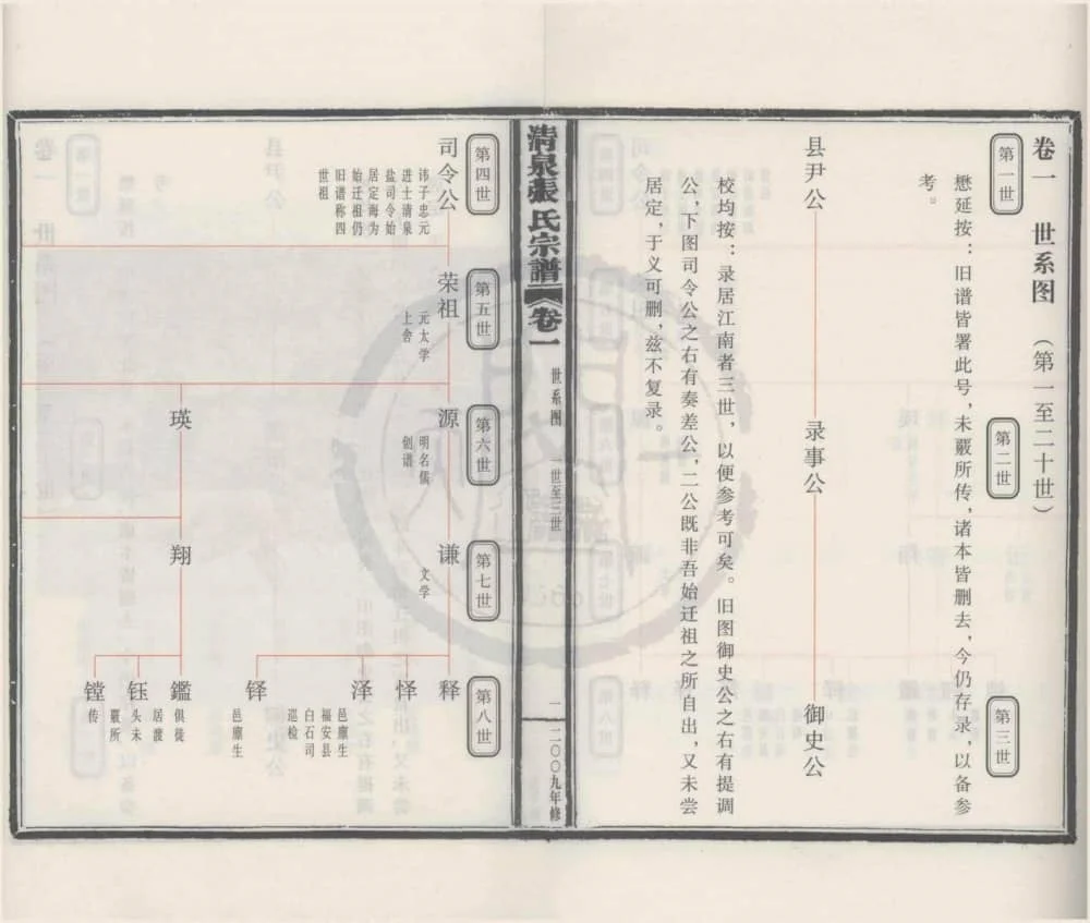 图片[4]-浙江宁波清泉张氏宗谱电子版PDF下载-中华家谱网