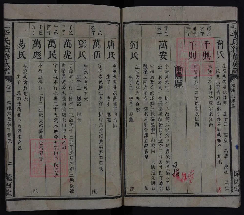 图片[7]-湖南长沙宁乡二甲李氏续修族谱（陇西堂）电子版PDF下载-中华家谱网