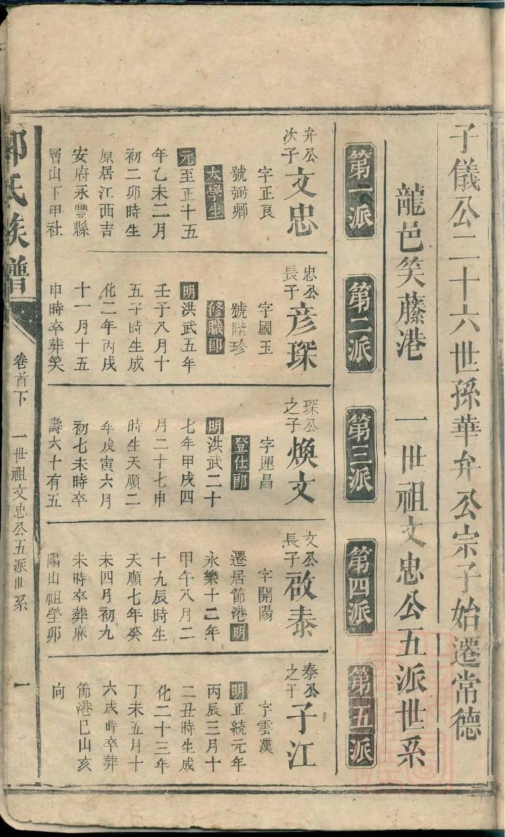 图片[4]-湖南常德汉寿县郭氏族谱电子版PDF下载-中华家谱网