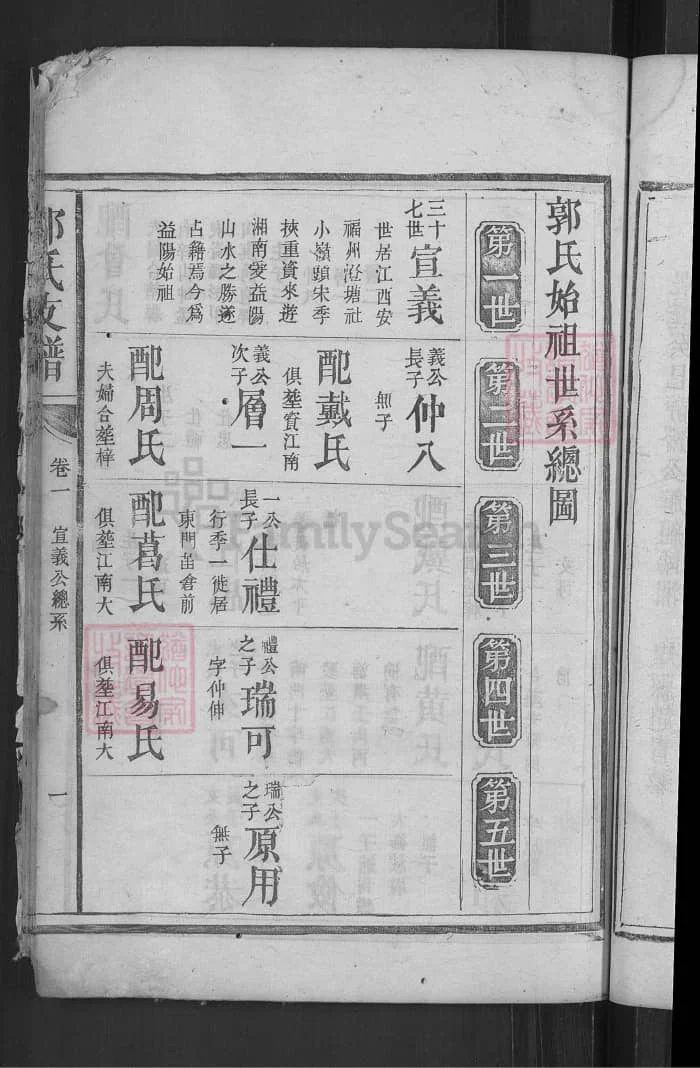 图片[3]-湖南益阳郭氏宗谱竹轩公支谱（尊睦堂）电子版PDF下载-中华家谱网