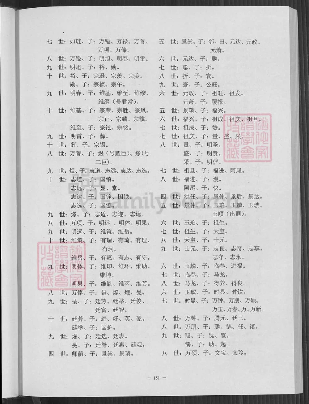 图片[8]-福建漳州平和县清河张氏马堂族谱电子版PDF下载-中华家谱网