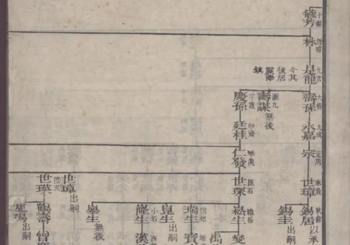 江苏常熟海虞翁氏族谱-中华家谱网