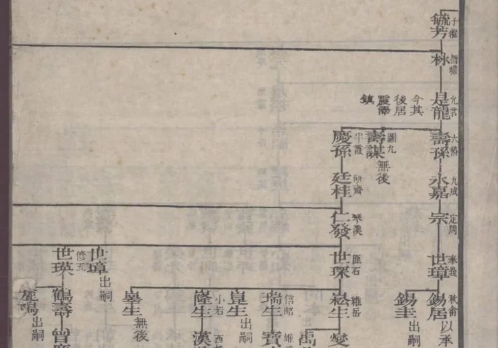 江苏常熟海虞翁氏族谱电子版PDF下载-中华家谱网
