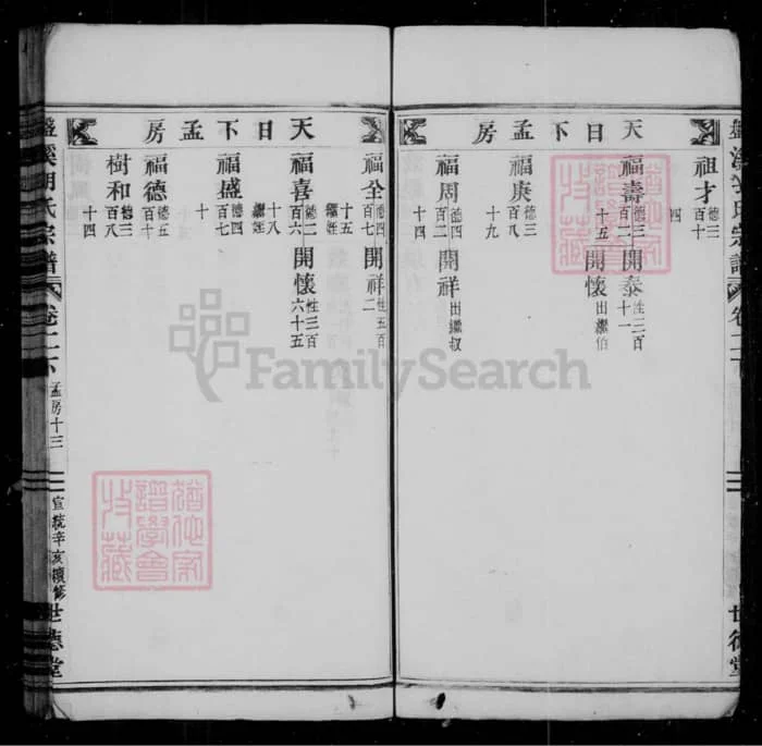 图片[7]-浙江丽水缙云盘溪胡氏宗谱（世德堂）PDF下载-中华家谱网