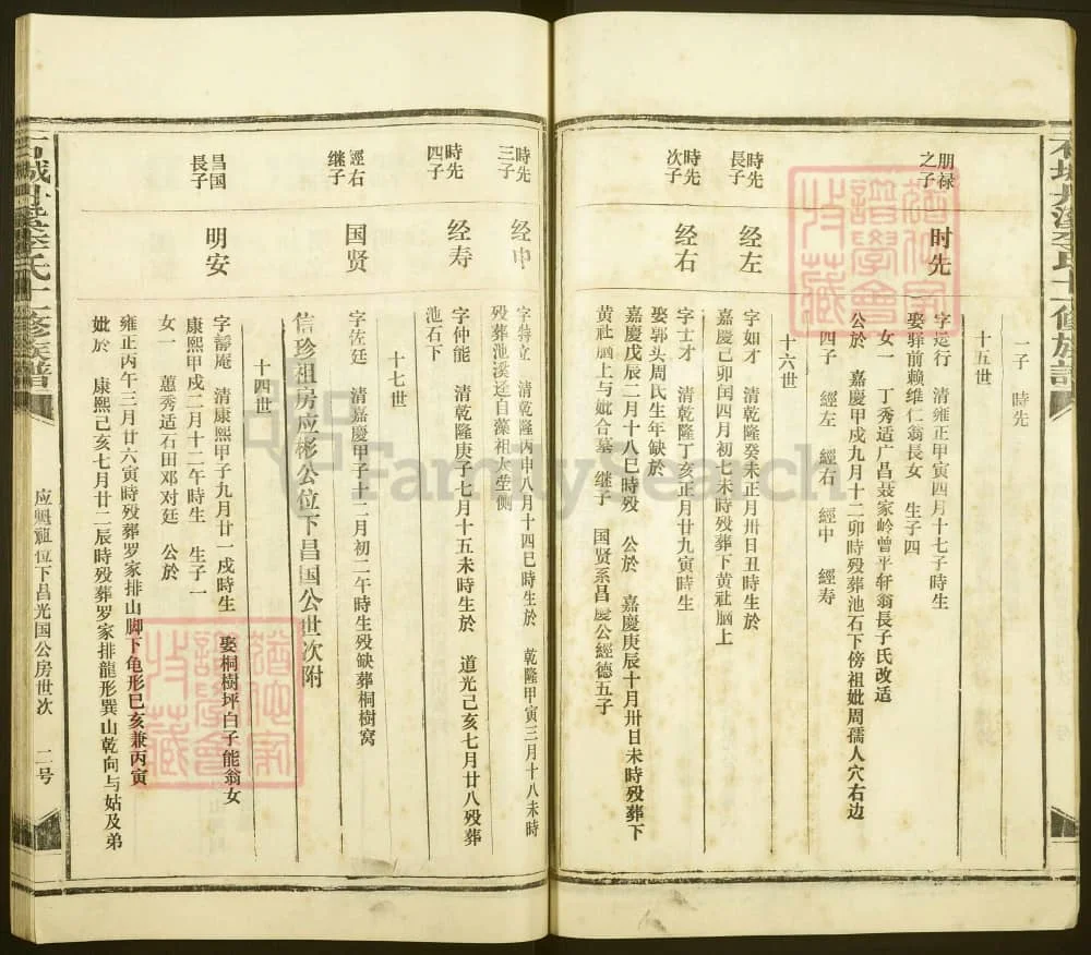 图片[5]-江西赣州石城丹溪李氏十一修族谱电子版PDF下载-中华家谱网