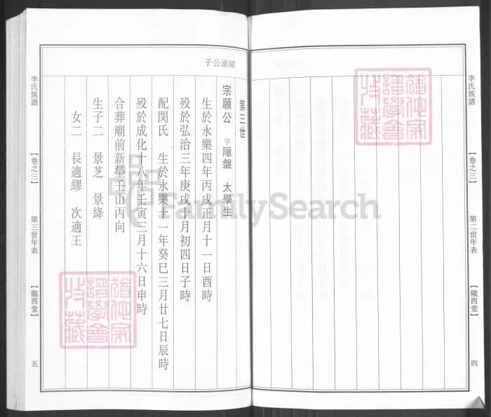 图片[8]-江苏泰州东尹李氏族谱（陇西堂）电子版PDF下载-中华家谱网