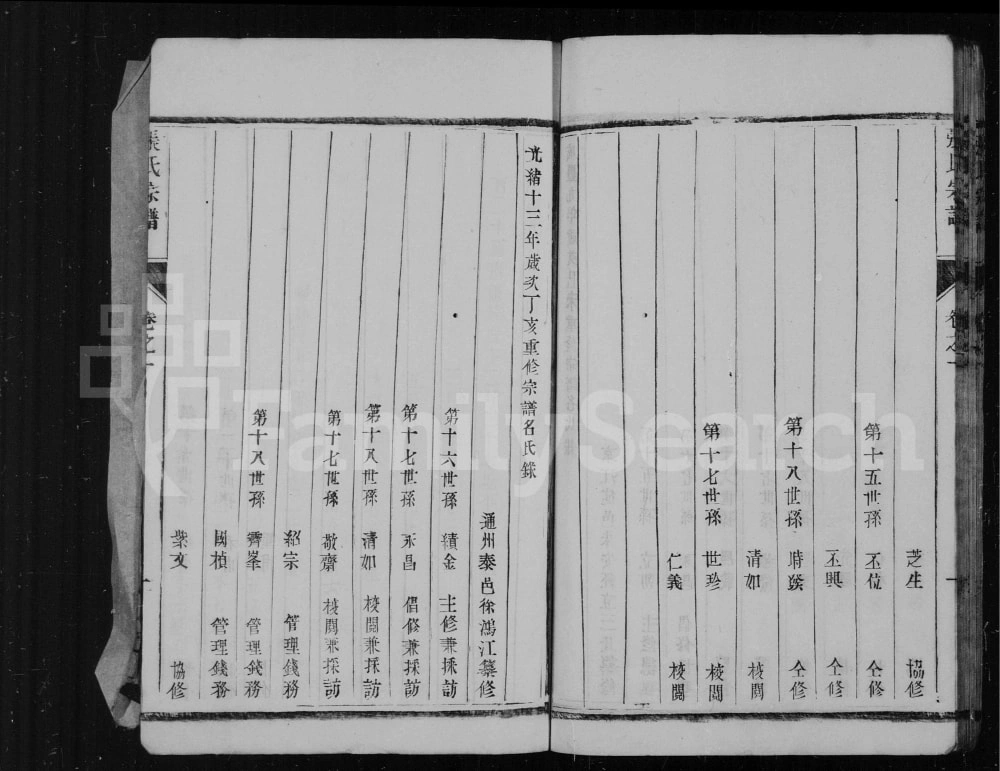 图片[3]-江苏靖江张氏宗谱（尚德堂）电子版PDF下载-中华家谱网