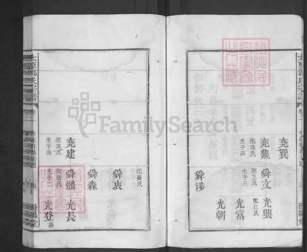 图片[7]-江西上饶玉山县怀玉郭氏宗谱（汾阳堂）电子版PDF下载-中华家谱网