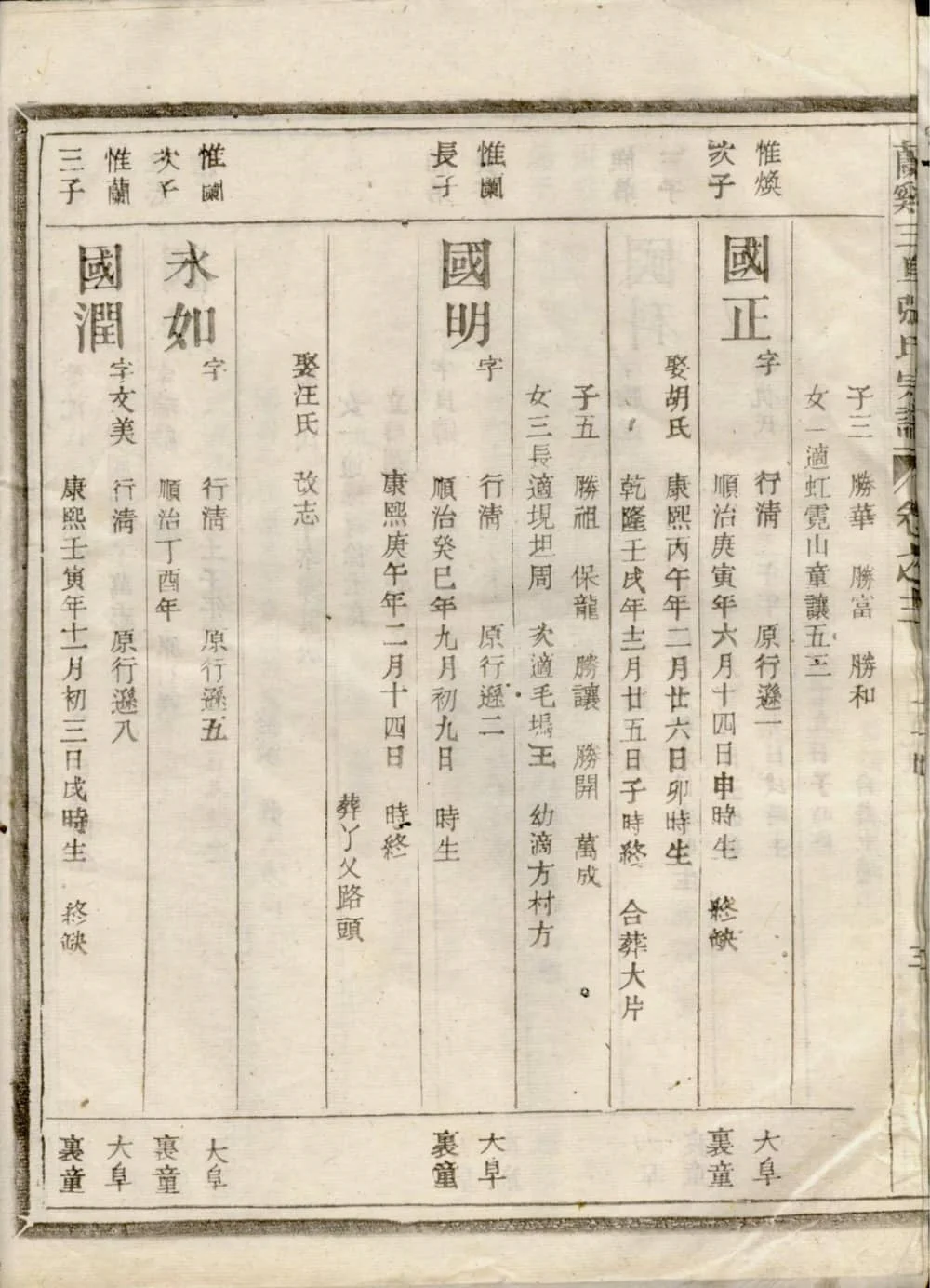 图片[7]-浙江兰溪三阜张氏宗谱电子版PDF下载-中华家谱网