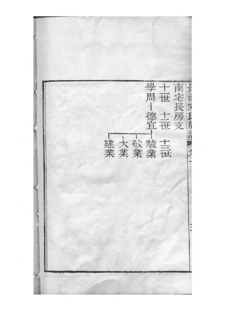 图片[7]-江苏苏州长洲宋氏世谱PDF下载-中华家谱网