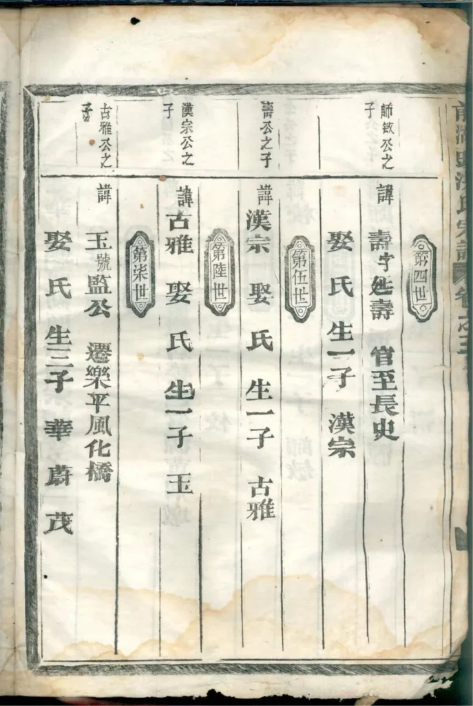 图片[5]-浙江金华洪镇前湖头洪氏宗谱电子版PDF下载-中华家谱网
