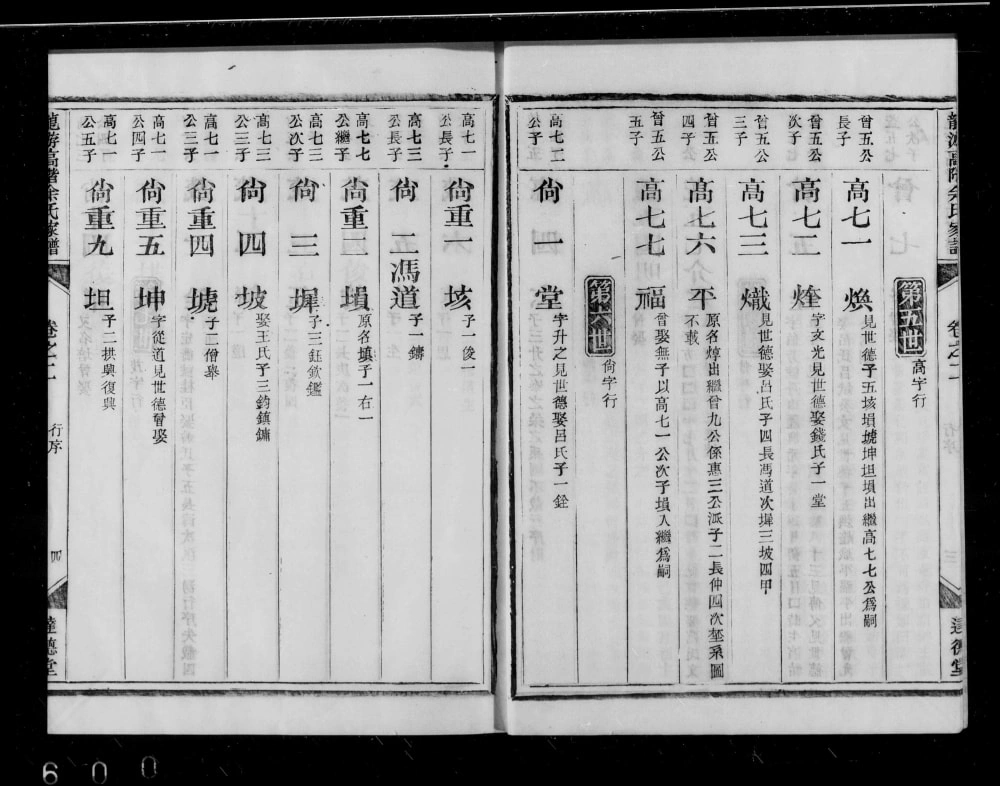 图片[8]-浙江衢州龙游高阶余氏宗谱（达德堂）电子版PDF下载-中华家谱网