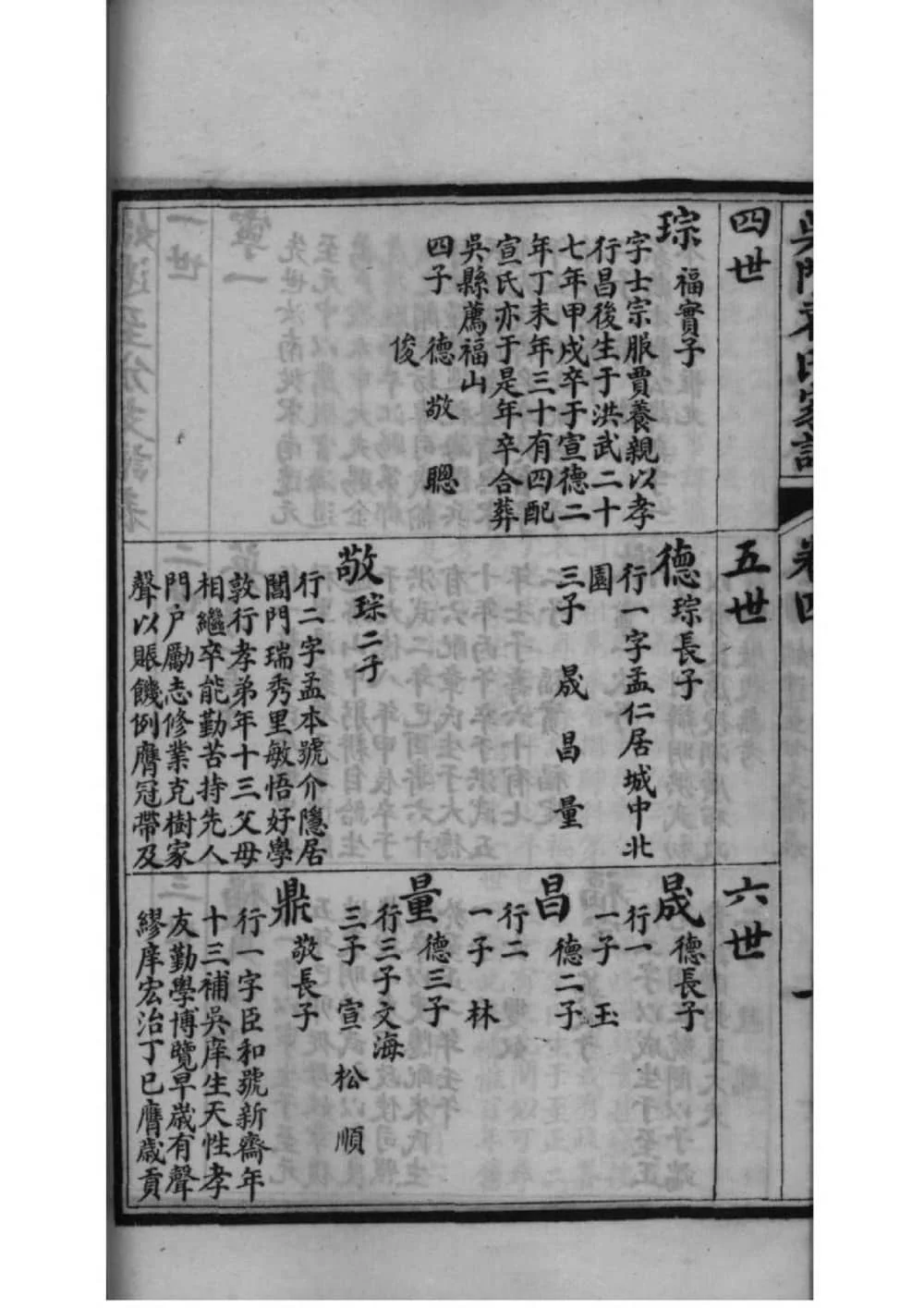 图片[8]-江苏苏州吴门袁氏家谱电子版PDF下载-中华家谱网