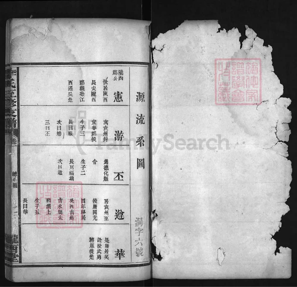 图片[5]-湖南益阳李氏五修支谱（陇西堂）电子版PDF下载-中华家谱网