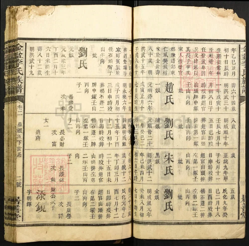 图片[3]-湖南邵东金盆李氏族谱（居善堂）电子版PDF下载-中华家谱网