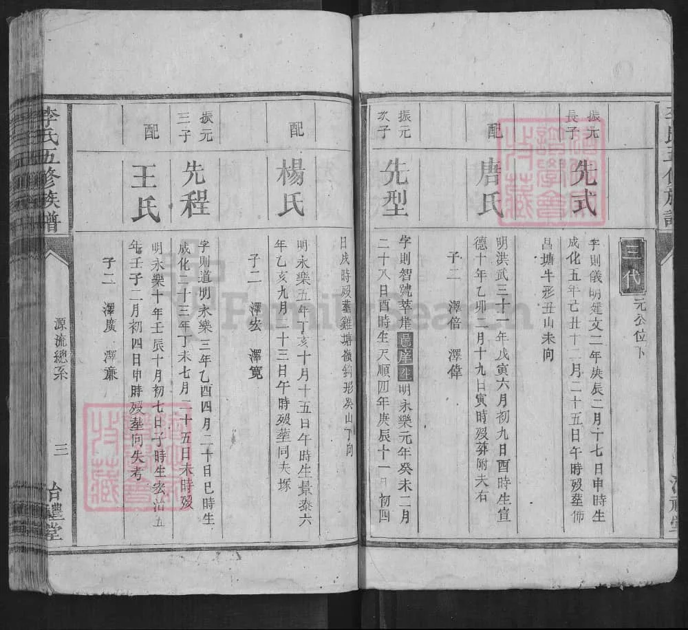 图片[6]-湖南株洲攸县李氏五修族谱（治礼堂）电子版PDF下载-中华家谱网