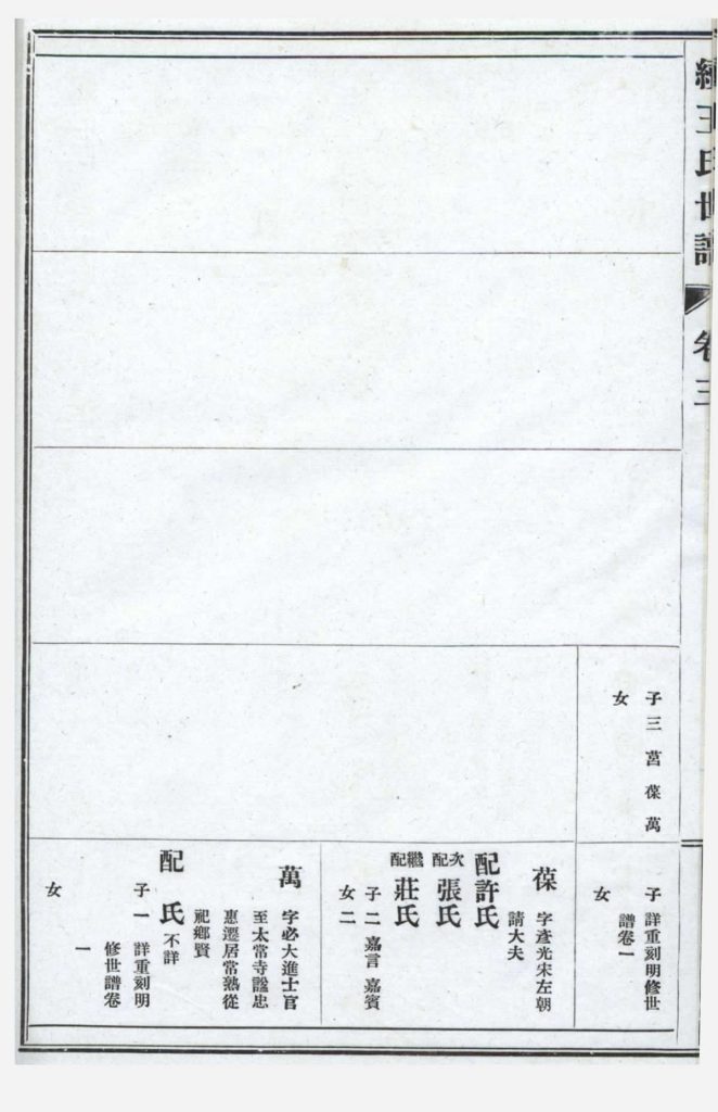 图片[5]-上海嘉定续王氏世谱PDF下载-中华家谱网