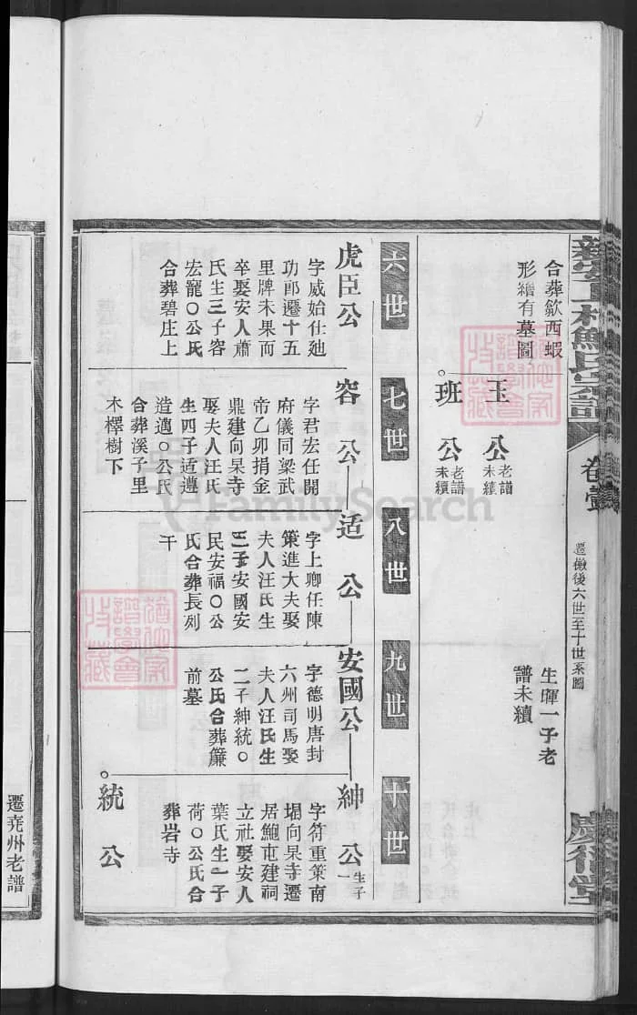 图片[6]-安徽歙县新安上村鲍氏宗谱（庆衍堂）PDF下载-中华家谱网