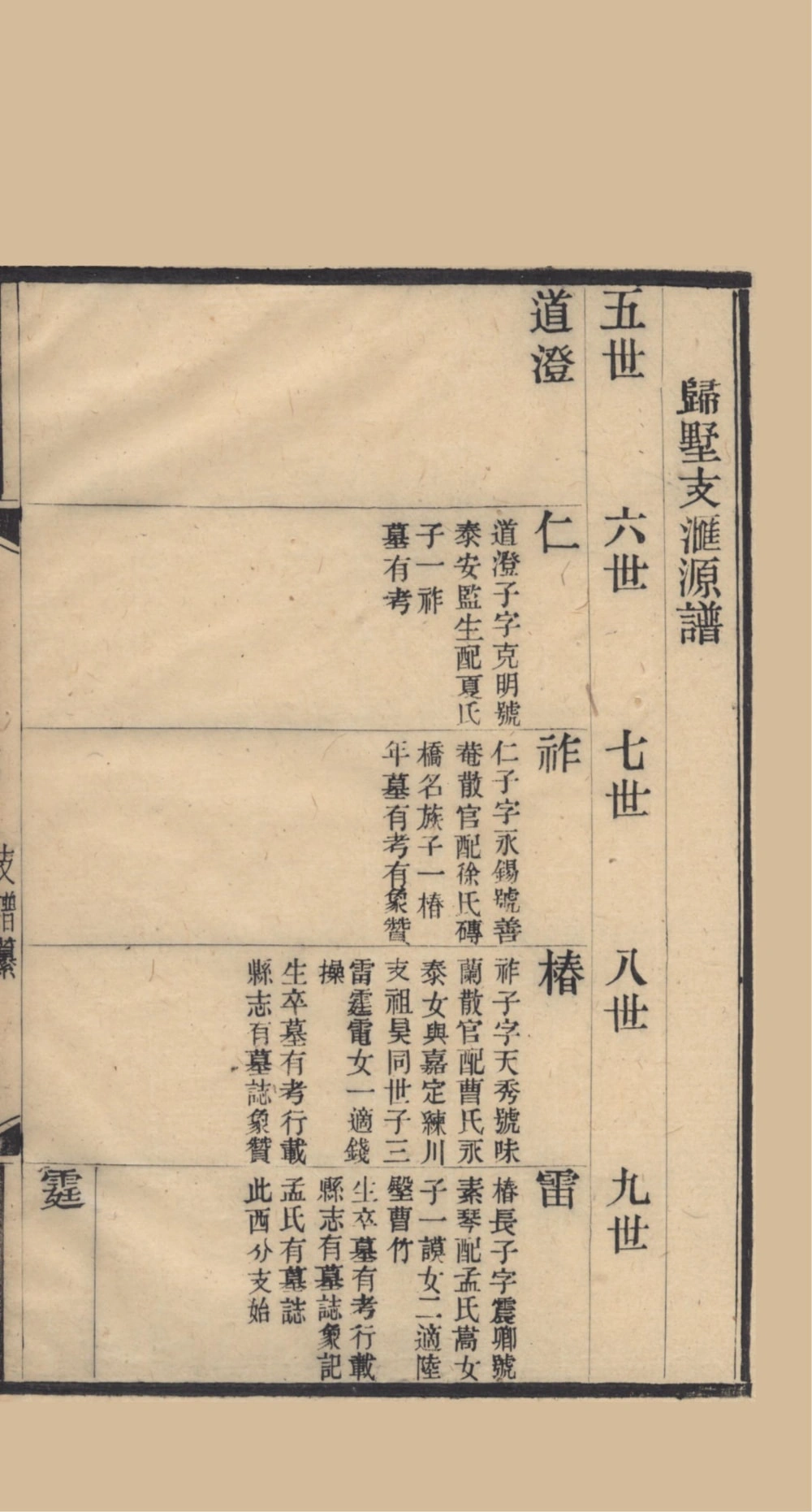 图片[7]-江苏常熟京兆归氏世谱第五次续修电子版PDF下载-中华家谱网