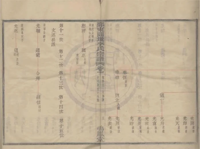 图片[6]-浙江宁波鄞州鄞东园堍李氏宗谱（鸣凤堂）电子版PDF下载-中华家谱网
