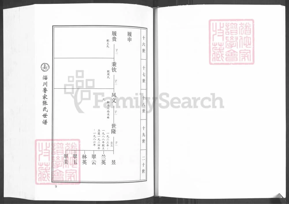 图片[6]-山东淄博淄川鲁家村张氏世谱电子版PDF下载-中华家谱网