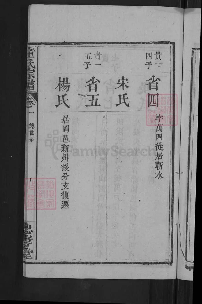 图片[7]-湖北黄冈童氏宗谱（忠孝堂）PDF下载-中华家谱网
