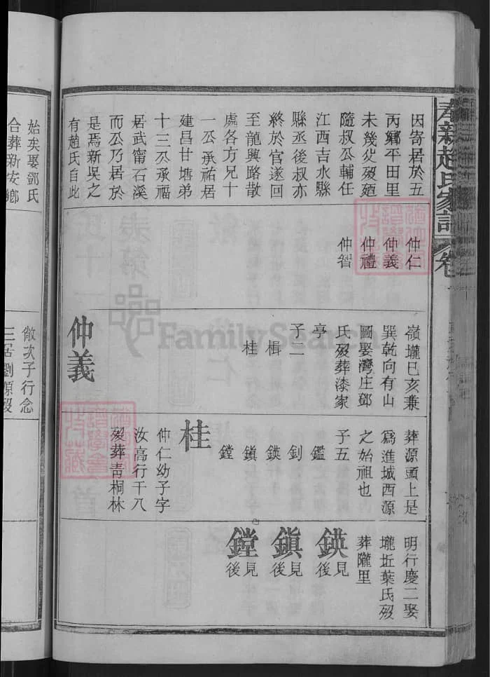 图片[8]-江西宜春奉新赵氏家谱PDF下载-中华家谱网