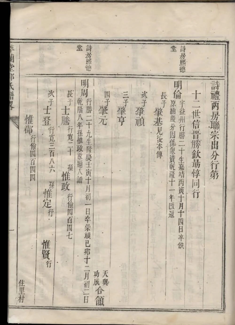 图片[3]-浙江兰溪萃兰堂郭氏谱略电子版PDF下载-中华家谱网
